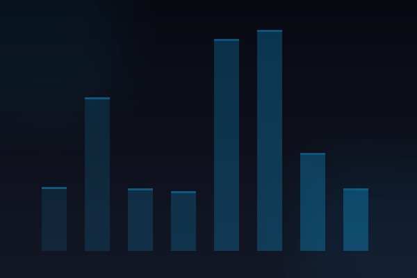 Data Analytics